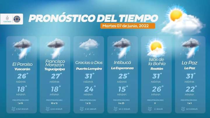Pronostican lluvias en la mayor parte de Honduras.