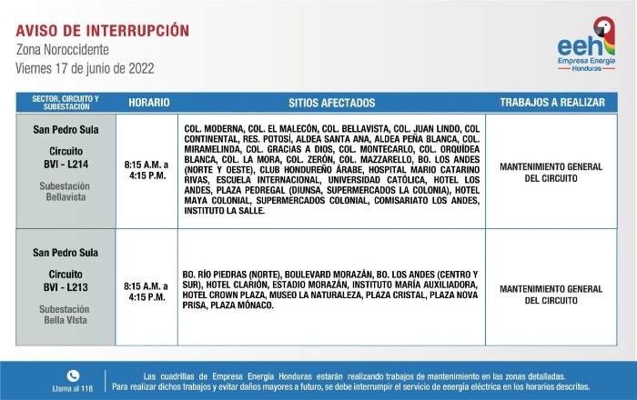 Cortes de energía EEH