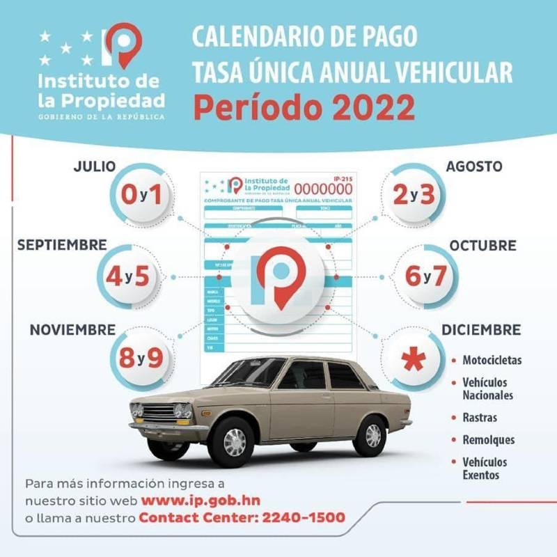 Calendario del pago de matricula vehicular. 