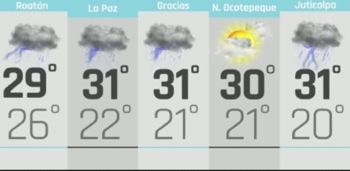 Roatán
