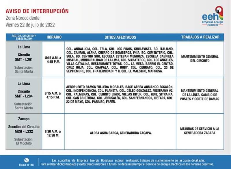 Cortes de energía Honduras