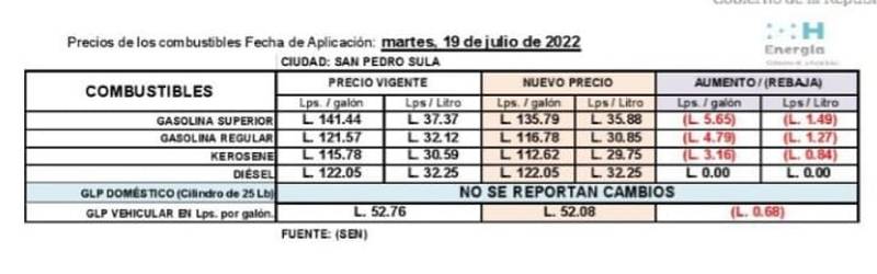 Rebaja en precios de los combustibles 18 de julio