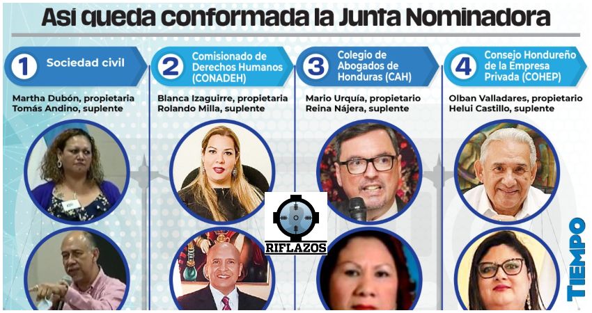 Riflazos 1212