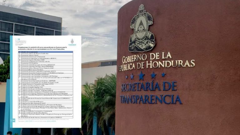 Listado Junta Nominadora