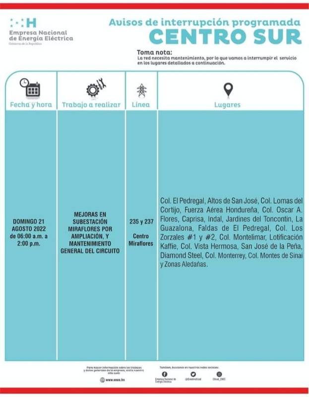 CORTES DE ENERGÍA