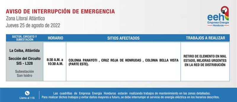 Cortes de energía Honduras