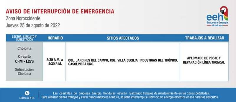 Cortes de energía Honduras
