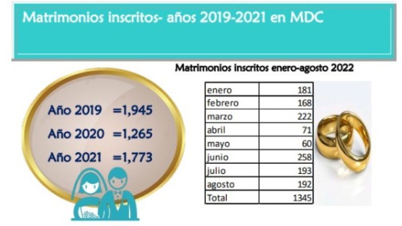 datos curiosos de Tegucigalpadatos curiosos de Tegucigalpa