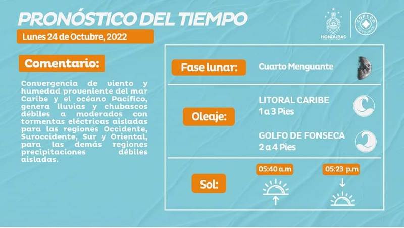 clima