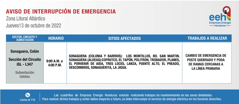 cortes de energía Honduras