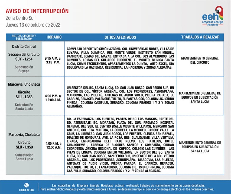 cortes de energía Honduras
