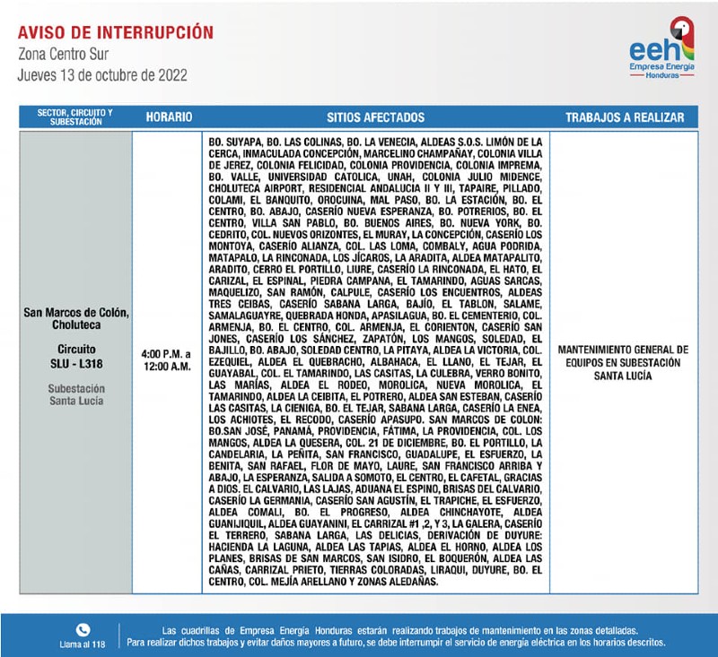 cortes de energía Honduras