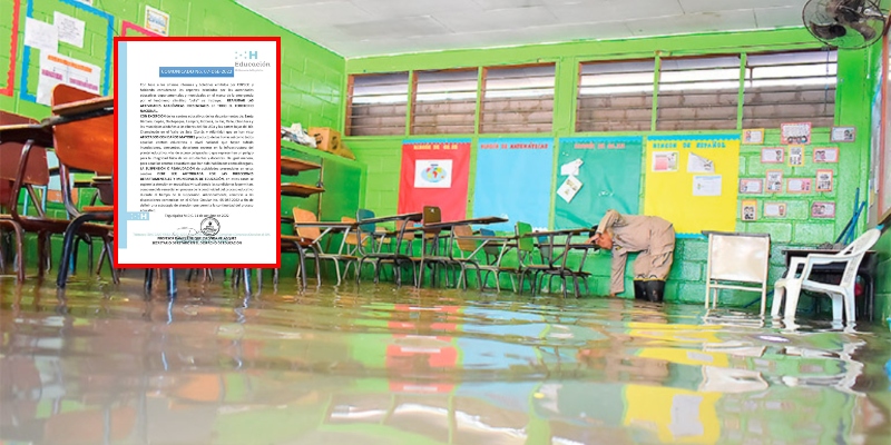 RETORNO A CLASES HONDURAS