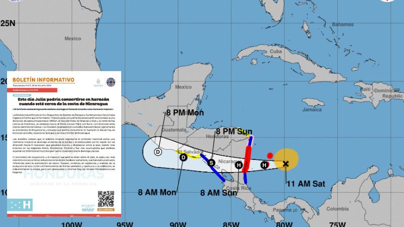 COPECO Julia se convertiría huracán