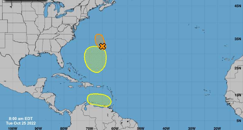 Formación de huracán en el Caribe