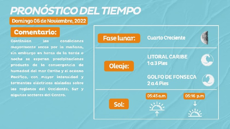 lluvias en centro sur y occidente