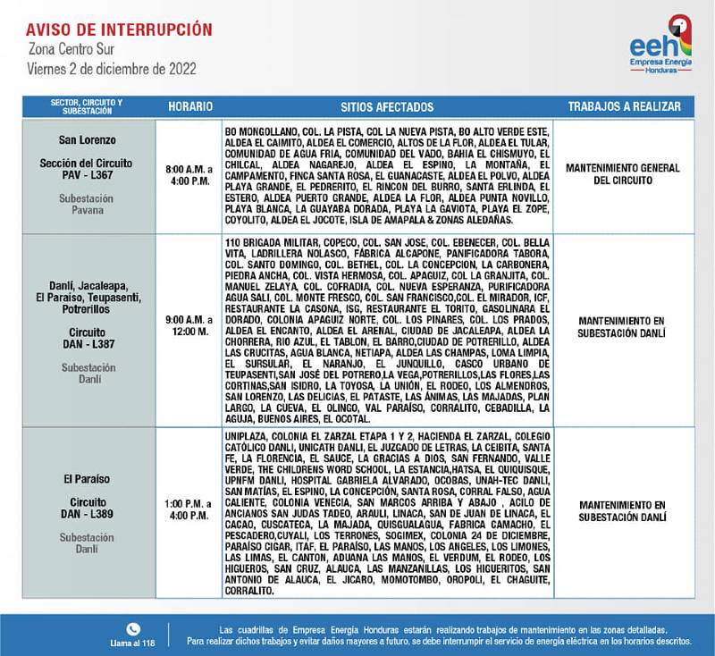 Cortes de energía