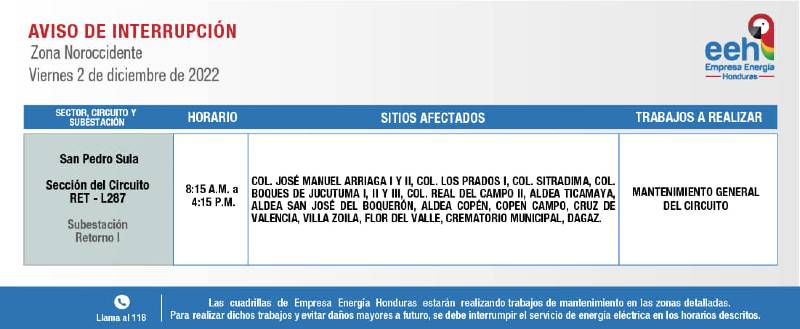 Cortes de energía