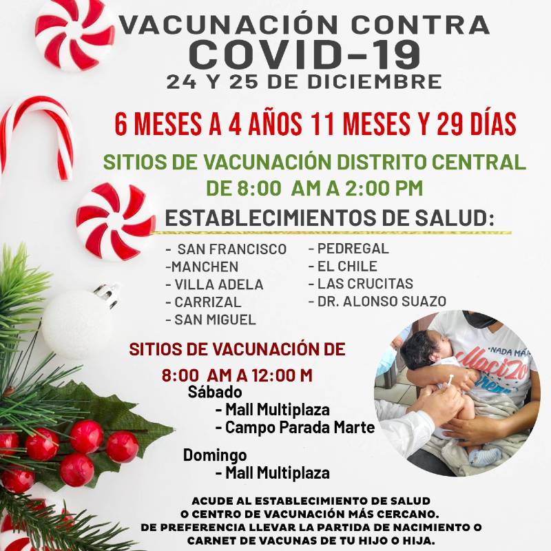 Vacunación TGU
