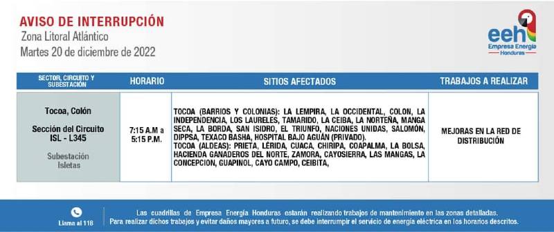 CORTES EEH MARTES