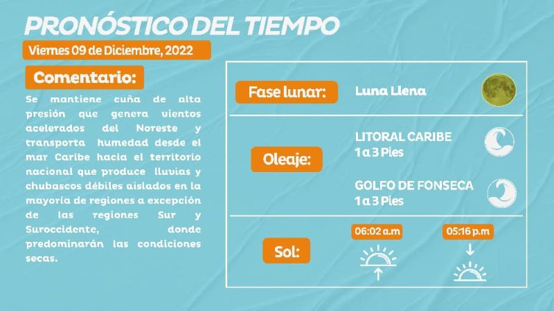 Clima
