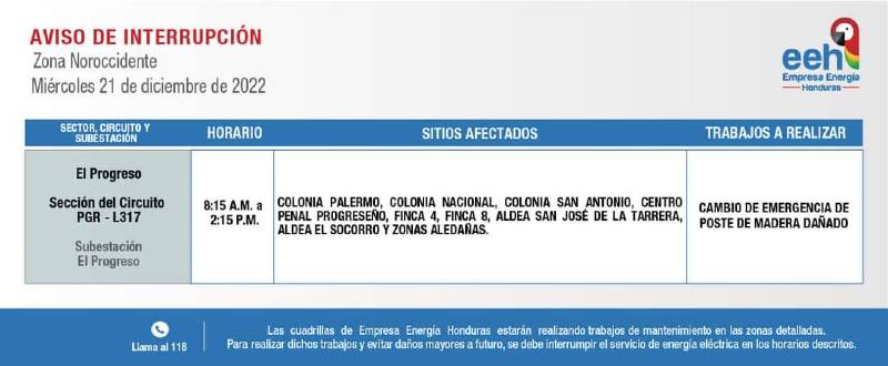 EEH CORTES