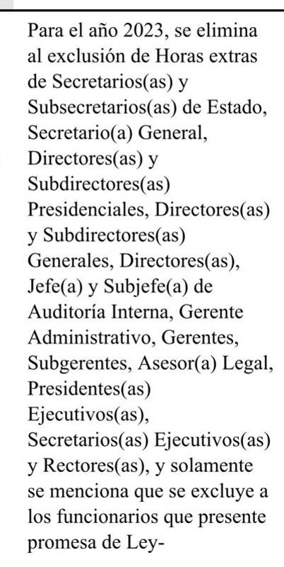 Presupuesto 2023