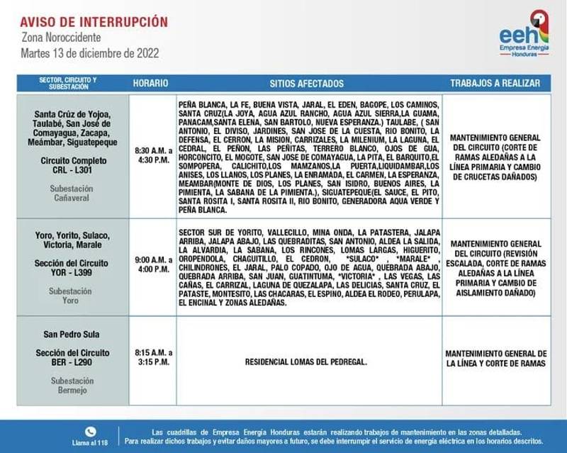 cortes de energía en Honduras
