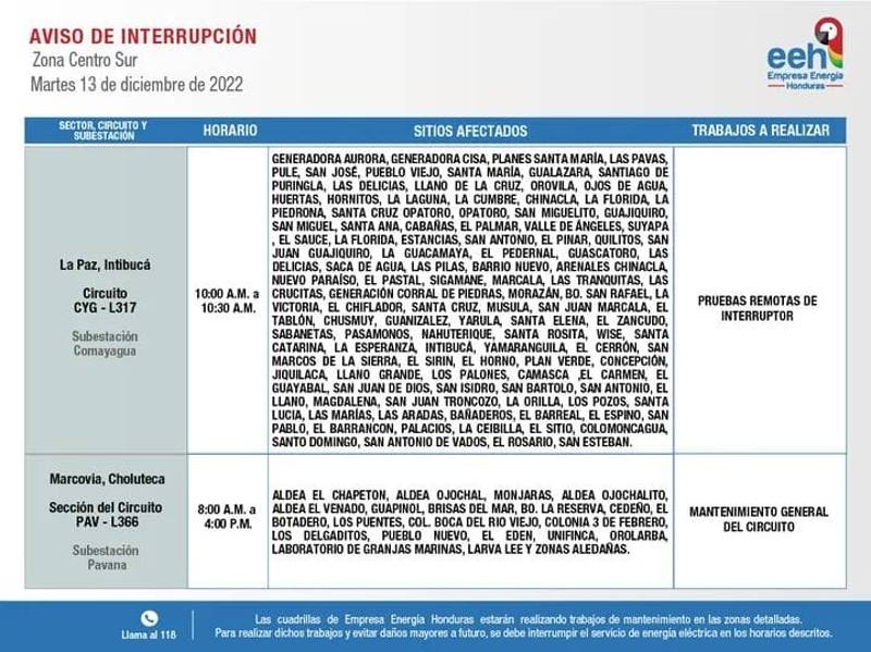 cortes de energía en Honduras